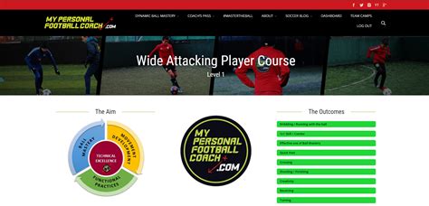 my personal football coach discount